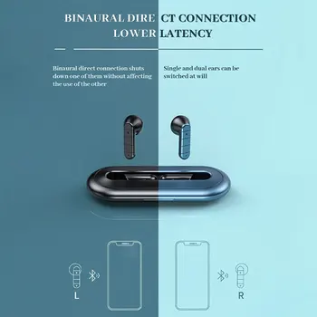 LIGOFWIS TWS Mini Trådløse Bluetooth Hovedtelefoner F6 Ultra-tynd 5.1 Opladning Rum Mini Kompakte In-ear Headset