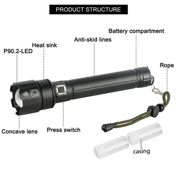 XHP90 Ultra Stærke LED Lommelygte Torch USB-Genopladelige Taktisk Lommelygte Teleskopisk Zoom Fakkel til Jagt, Fiskeri, Camping
