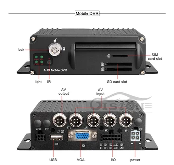 4CH 1080P H. 265 Mobile Køretøjer Bil DVR MDVR Video-Optager med 4 X1. 3MP Bagsiden Foran Kameraet for Lastbil Varevogn Bus RV 7
