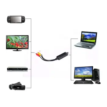 Bærbare Let Cap USB 2,0 Video Audio TV Capture-Kort Adapter VHS til DVD, PC HDD Fange Converter TV-Tuner Kort Til Win7/8/XP