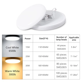 Ultra Tynde LED-loftslampe lampe 15W 30W 20W 50 AC 220V Surface Mount Flush lampada LED-Panel Lys for Soveværelse, Stue