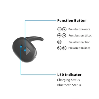 Trådløse 4D stereo headset aktiv gaming headset Q1 TWS Bluetooth-5.0 Trådløse Stereo-Lyd støjreduktion Hovedtelefoner til Telefonen