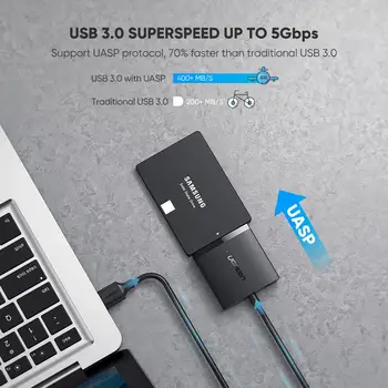 UGREEN SATA til USB 3.0 Adapter Kabel med UASP SATA III, USB Konverter for 2,5